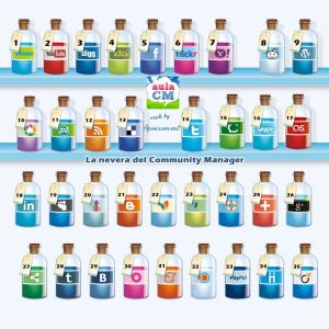 Nevera Community Manager